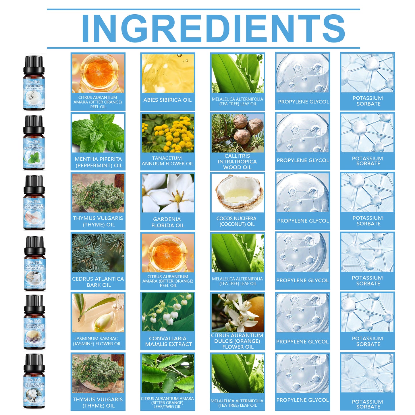 Başlık:
Temizleyici Uçucu Yağ Seti, Ferah Doğal Nemlendirici Uçucu Yağ, Kalıcı Parfüm Yağı